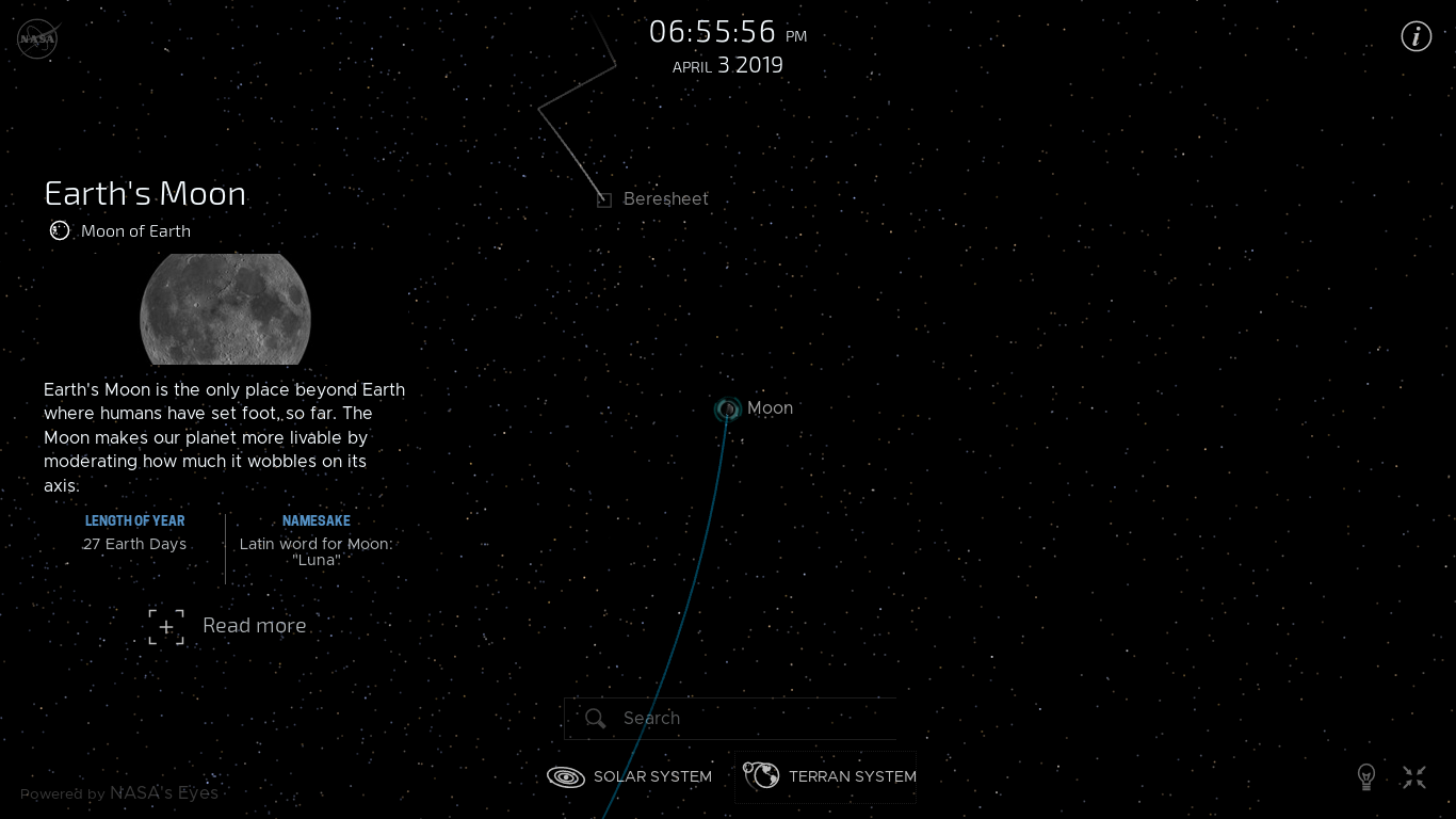 Лунная миссия «Берешит» — 4 апреля 2019 совершен переход на лунную орбиту, впереди 7 дней полета, 6 маневров и 1 посадка - 77