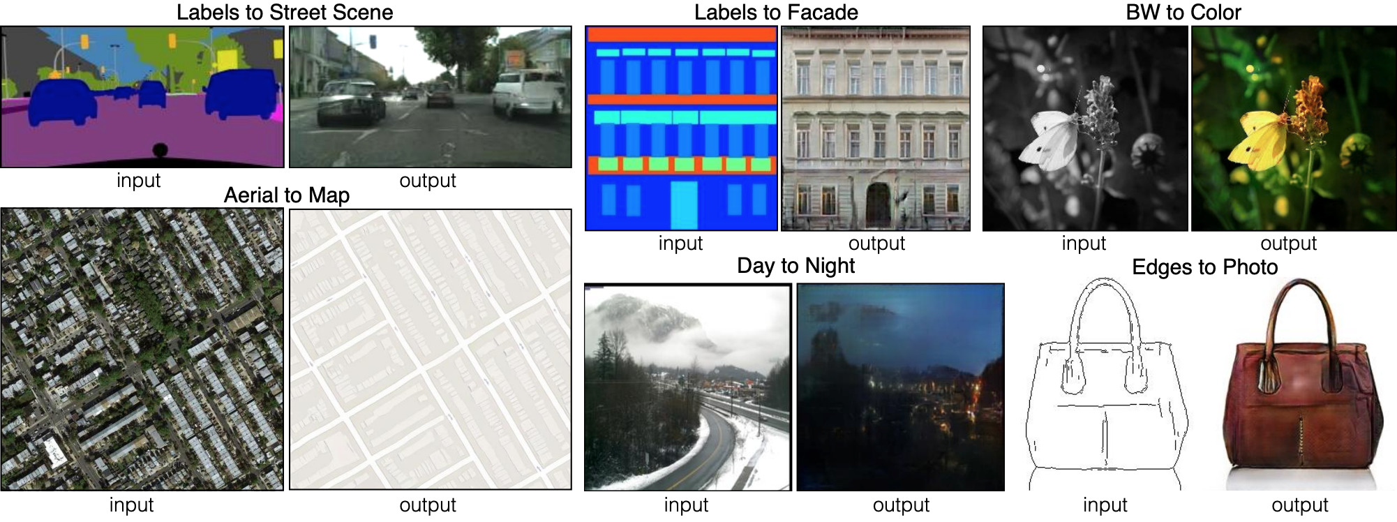 Фотографии из грубых набросков: как именно работает нейросеть NVIDIA GauGAN - 29 Фотографии из грубых набросков: как именно работает нейросеть NVIDIA GauGAN - 29