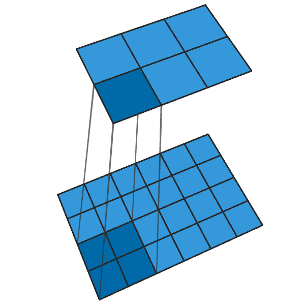 Фотографии из грубых набросков: как именно работает нейросеть NVIDIA GauGAN - 6 Фотографии из грубых набросков: как именно работает нейросеть NVIDIA GauGAN - 6