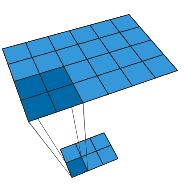 Фотографии из грубых набросков: как именно работает нейросеть NVIDIA GauGAN - 7 Фотографии из грубых набросков: как именно работает нейросеть NVIDIA GauGAN - 7
