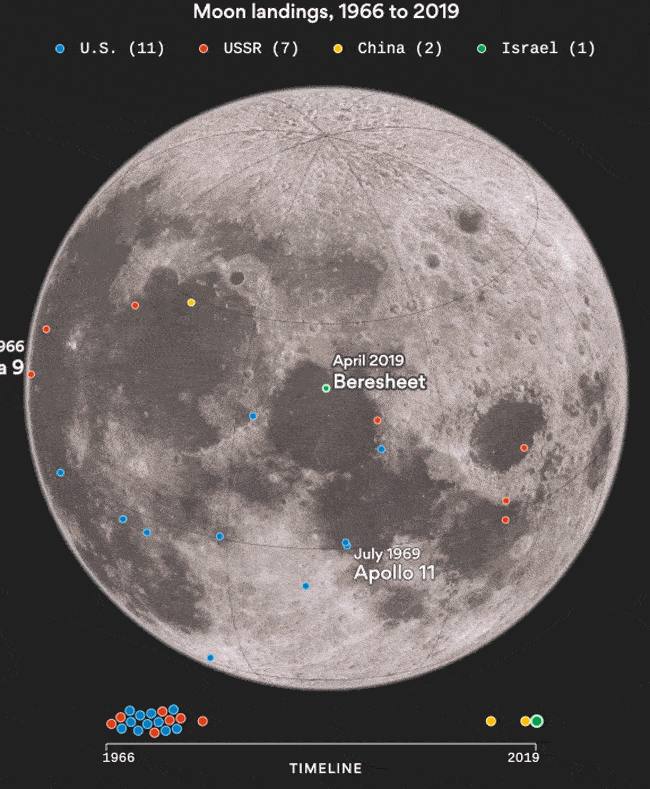 Лунная миссия «Берешит» — есть посадка на Луну (технически) - 7