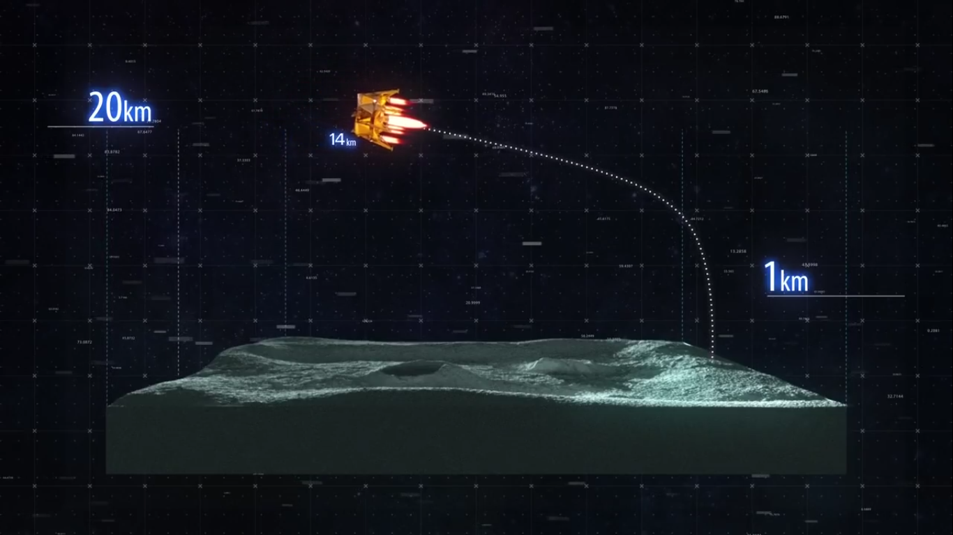 Лунная миссия «Берешит» — есть посадка на Луну (технически) - 82