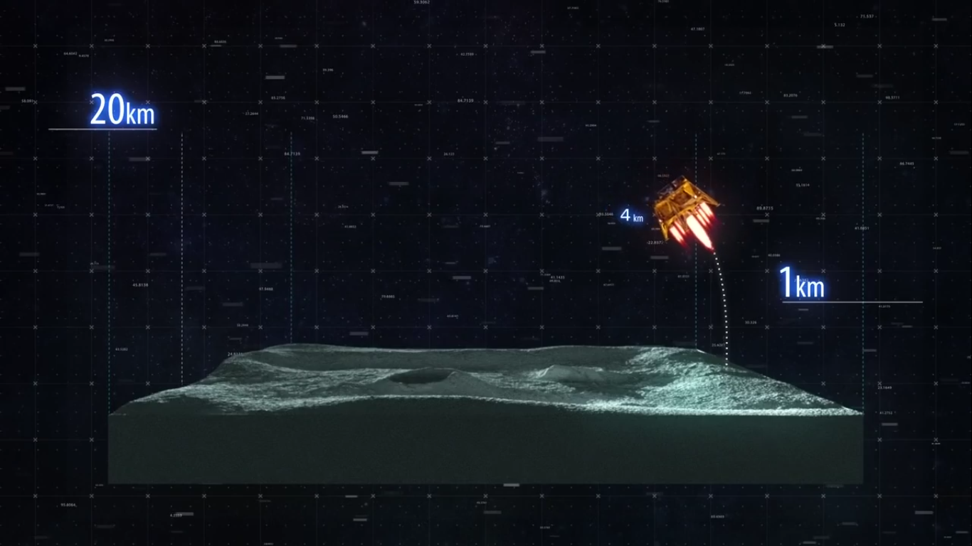 Лунная миссия «Берешит» — есть посадка на Луну (технически) - 85