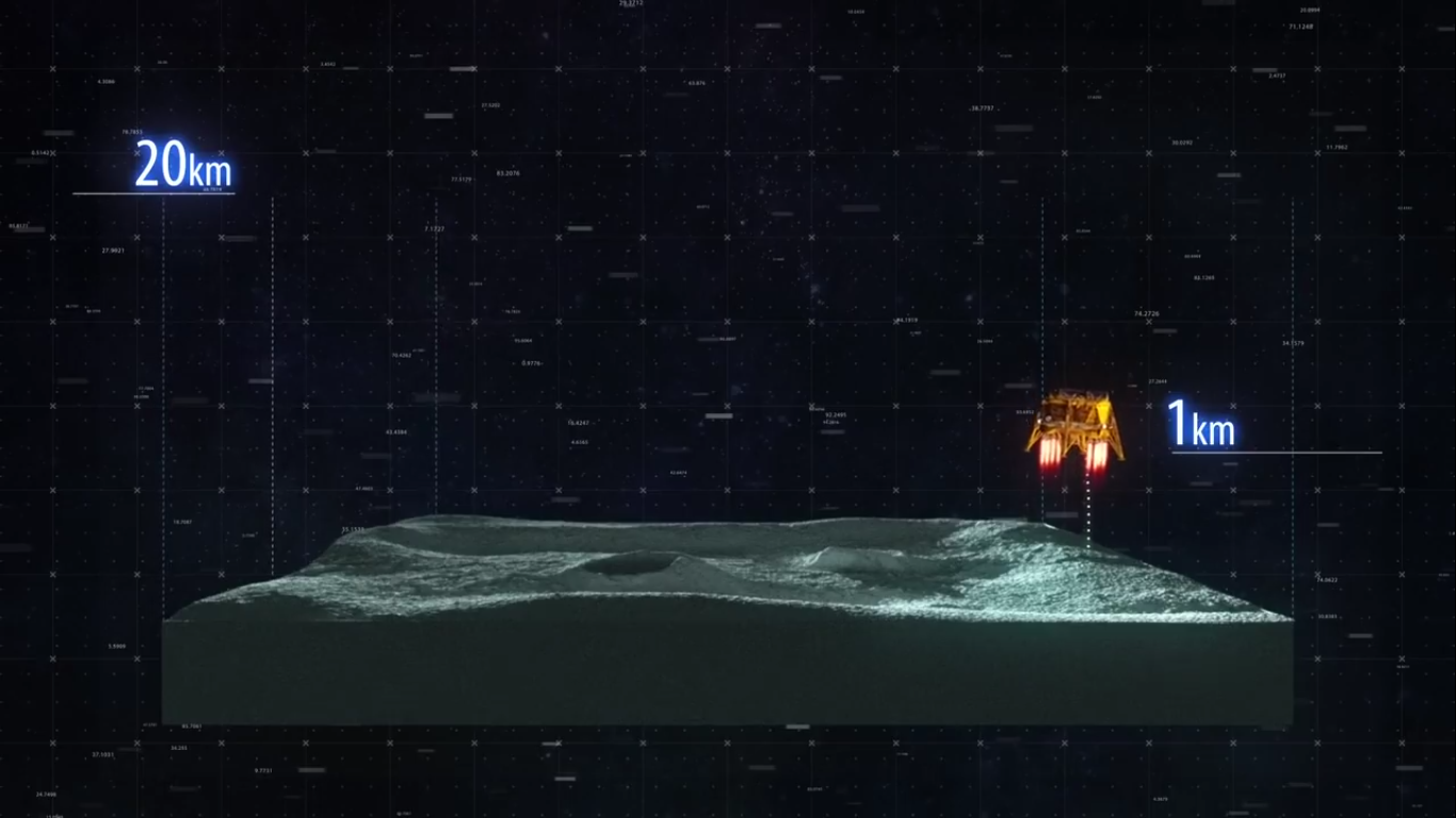 Лунная миссия «Берешит» — есть посадка на Луну (технически) - 87