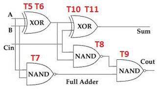 АЛУ на 12 транзисторах (на самом деле нет) - 4