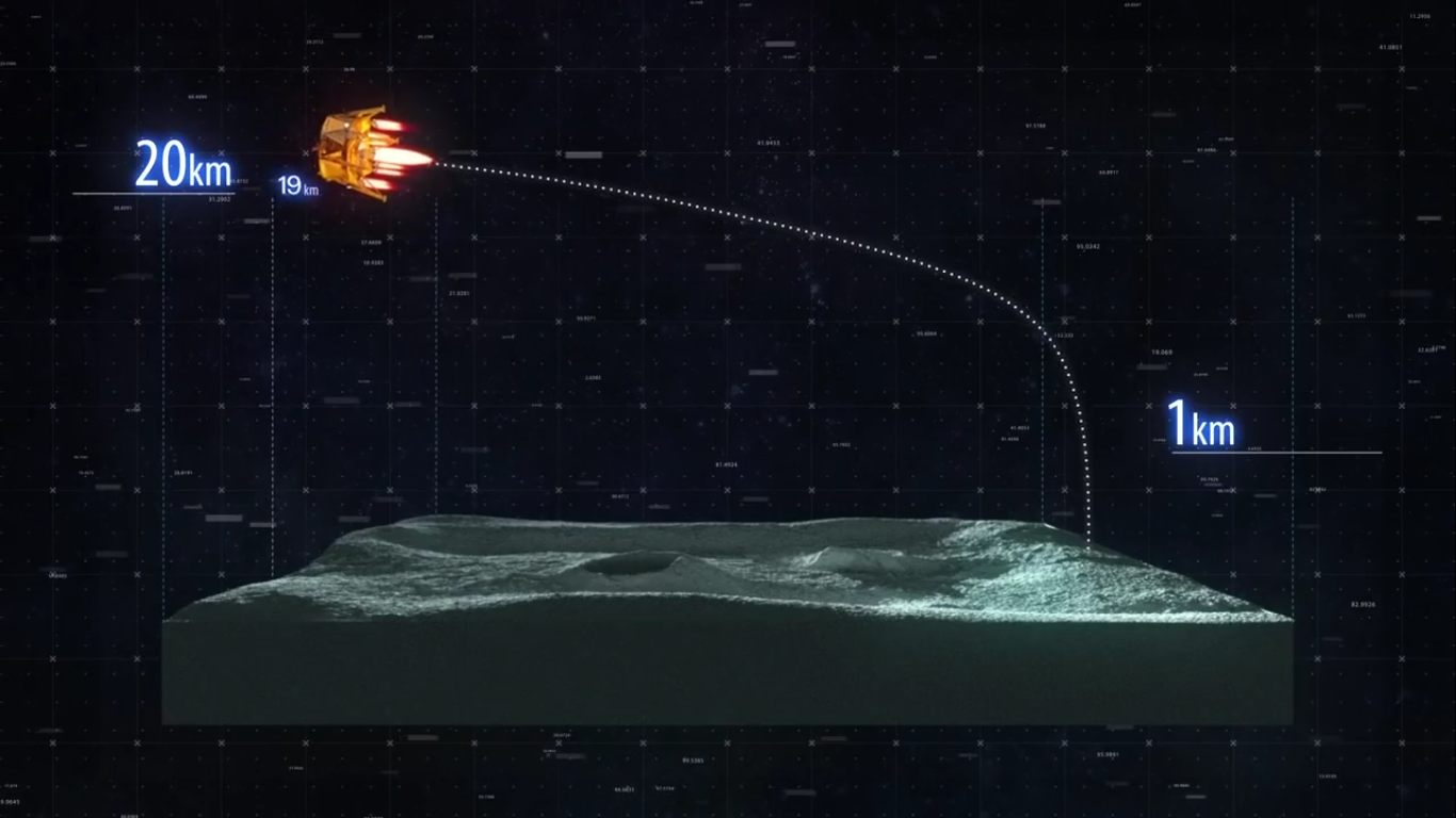 Лунная миссия «Берешит» — озвучена предварительная причина аварии - 11