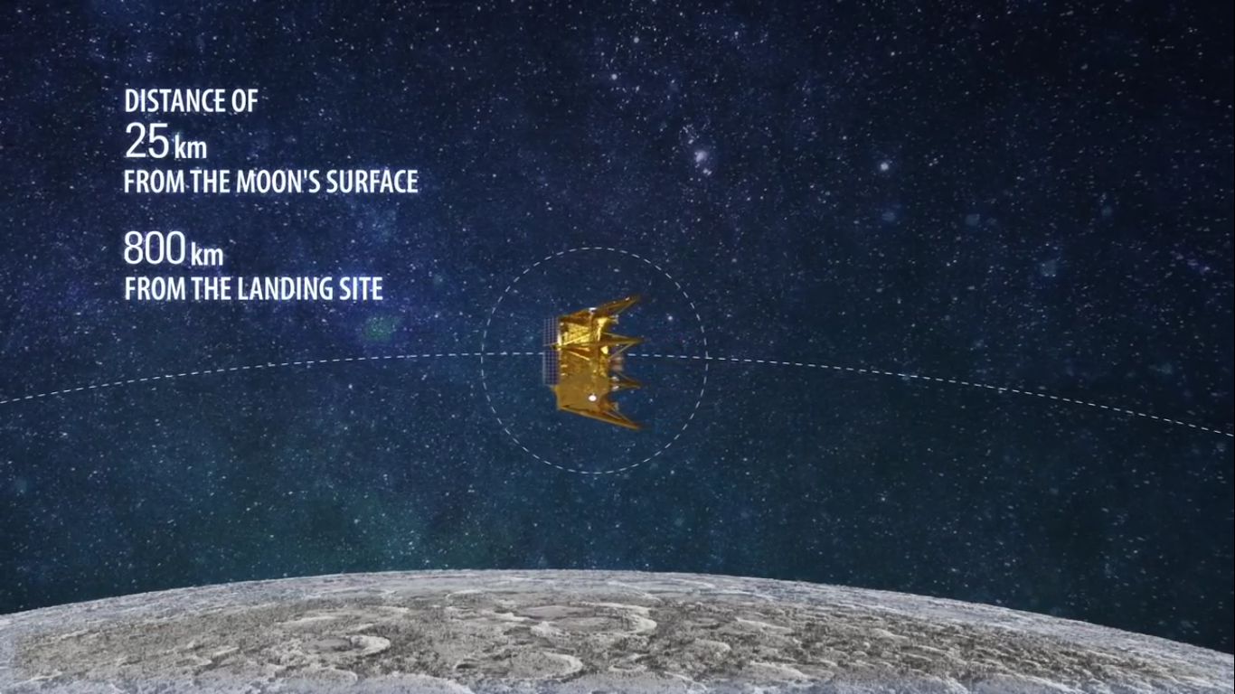 Лунная миссия «Берешит» — озвучена предварительная причина аварии - 5