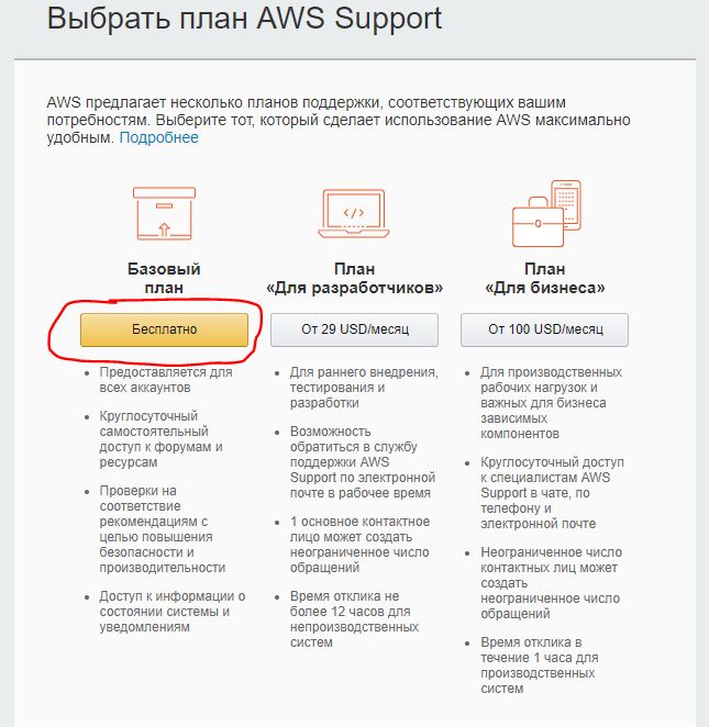 Выбор тарифного плана AWS Amazon