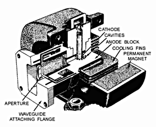 История транзистора, часть 2: из горнила войны - 4