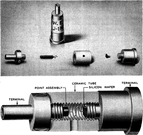 История транзистора, часть 2: из горнила войны - 1
