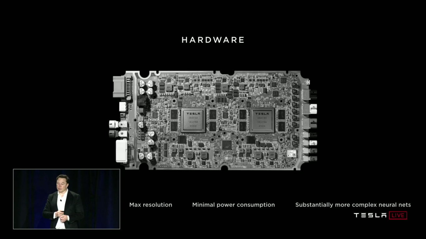 Tesla Autonomy Investor Day: новый компьютер Tesla FSDC (Full Self-Driving Computer), полноценный автопилот, роботакси - 17