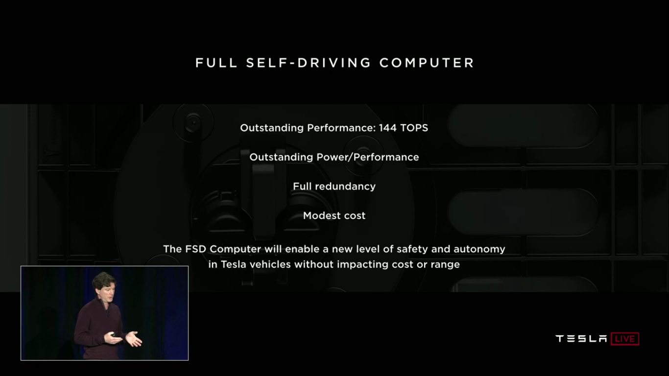 Tesla Autonomy Investor Day: новый компьютер Tesla FSDC (Full Self-Driving Computer), полноценный автопилот, роботакси - 32