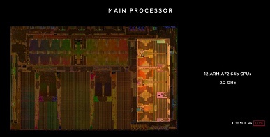 Tesla отказывается от процессоров Nvidia в пользу собственной разработки