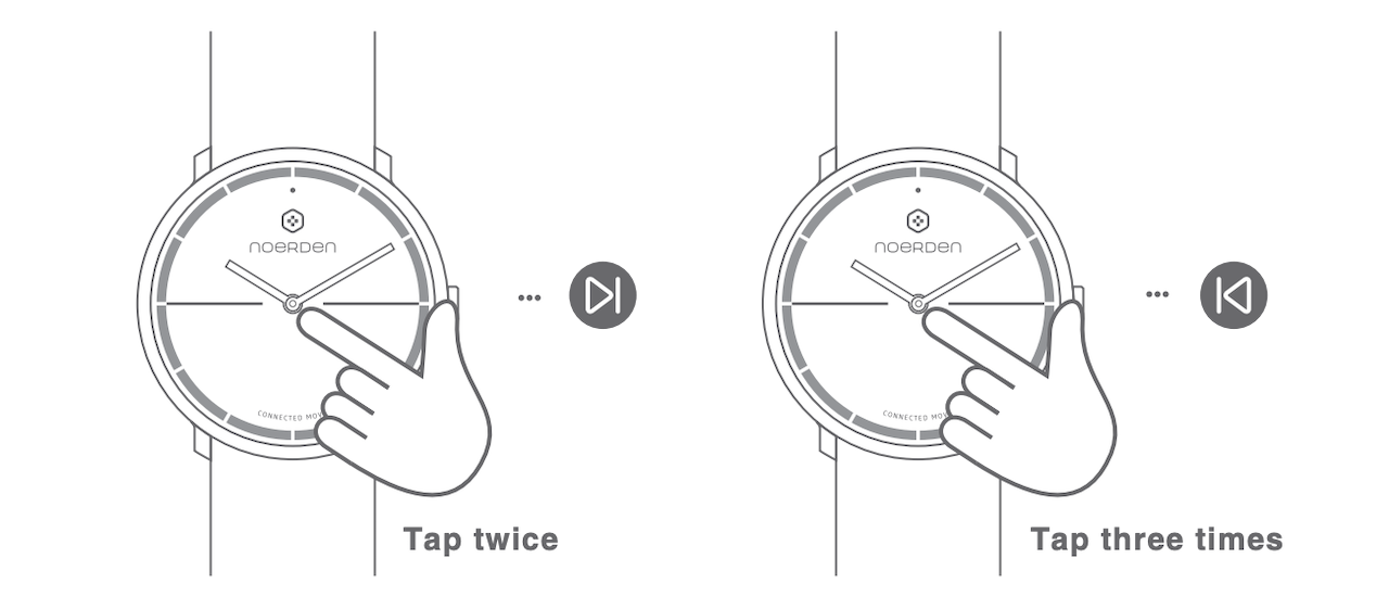 Noerden Life2 — аналоговые часы с «жестовым» управлением и «сенсорным» стеклом - 11