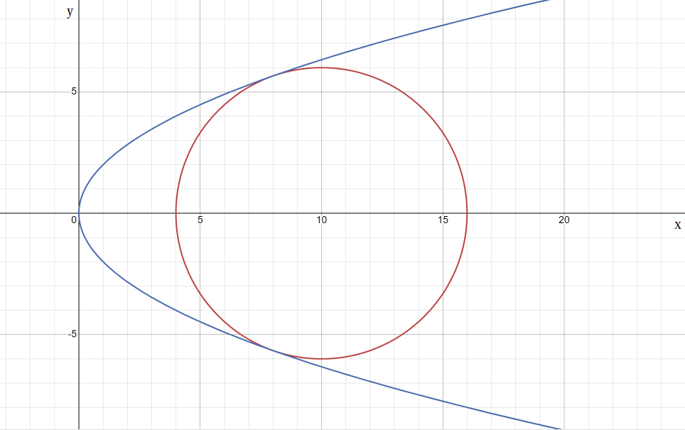 Насколько большие Ваши яйца? - 2 image