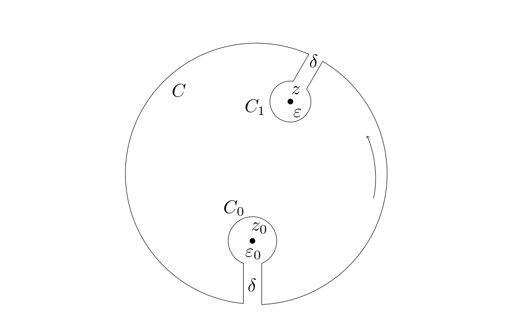 Как я рисую иллюстрации для конспектов по математике в Inkscape - 10