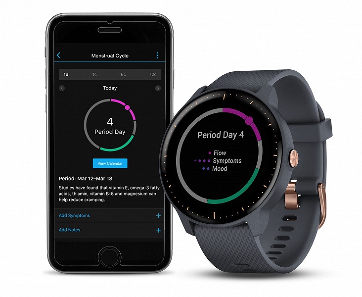 В Garmin Connect появилась функция отслеживания менструального цикла