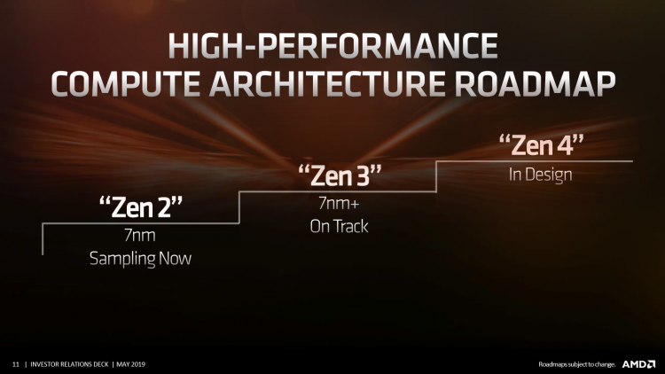 Официальные планы AMD: работа над Zen 3 и Zen 4 идёт по плану, облачный Nаvi в следующем квартале, Threadripper 3 отменён