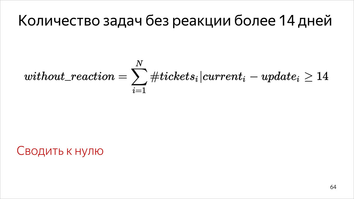 Как мы считаем метрики разработки и поддержки документации. Доклад Яндекса - 12