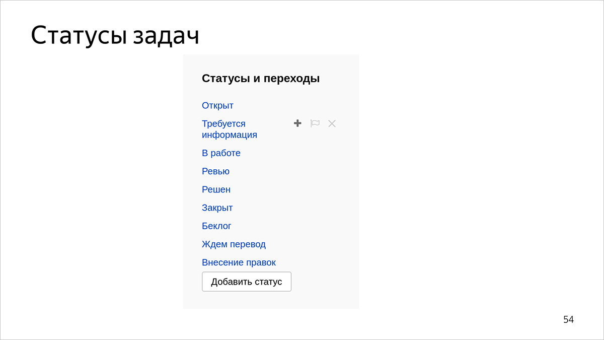 Как мы считаем метрики разработки и поддержки документации. Доклад Яндекса - 5