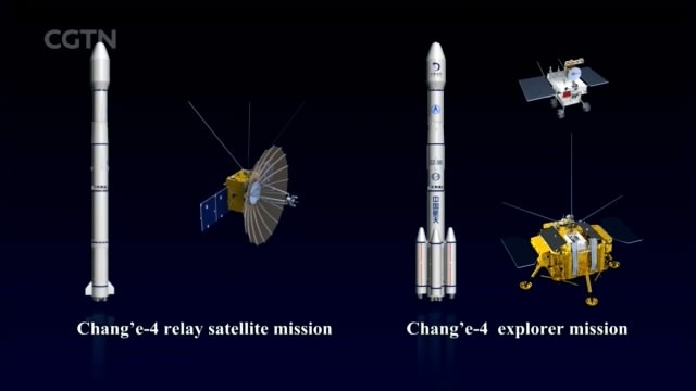 Миссия «Чанъэ-4» — спутник-ретранслятор «Цэюцяо» (Сорочий мост) - 43