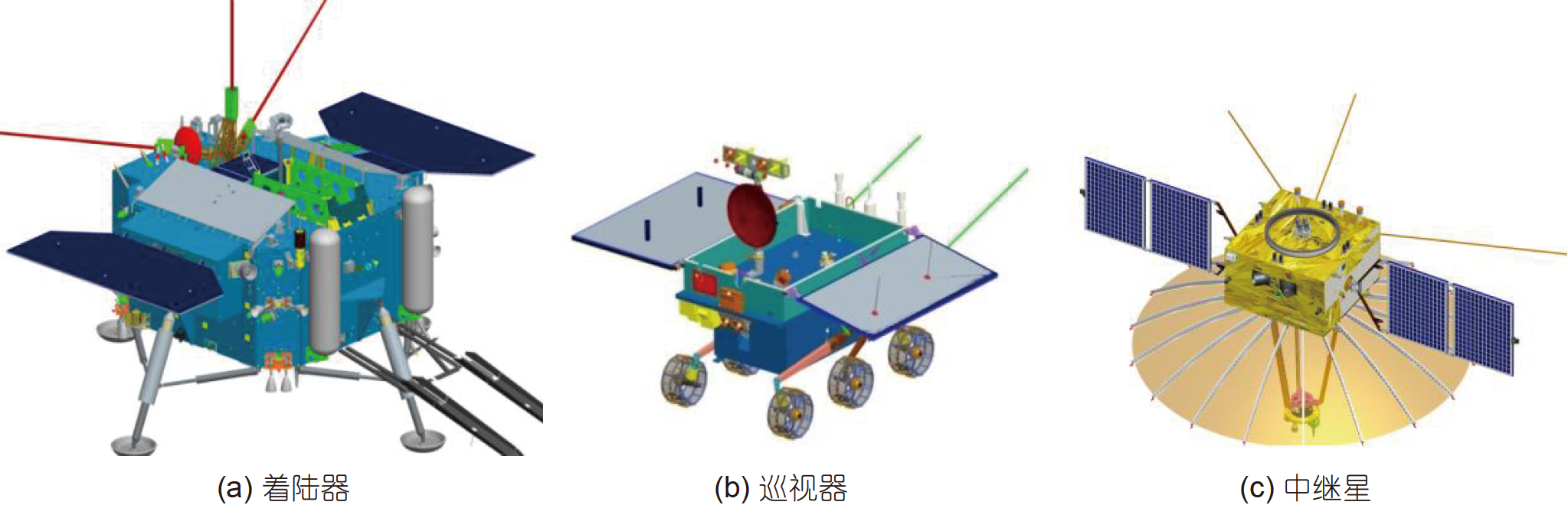 Миссия «Чанъэ-4» — спутник-ретранслятор «Цэюцяо» (Сорочий мост) - 44