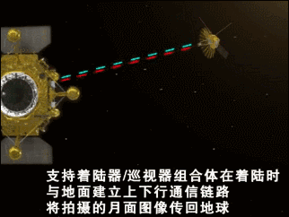 Миссия «Чанъэ-4» — спутник-ретранслятор «Цэюцяо» (Сорочий мост) - 47