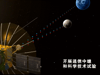 Миссия «Чанъэ-4» — спутник-ретранслятор «Цэюцяо» (Сорочий мост) - 50