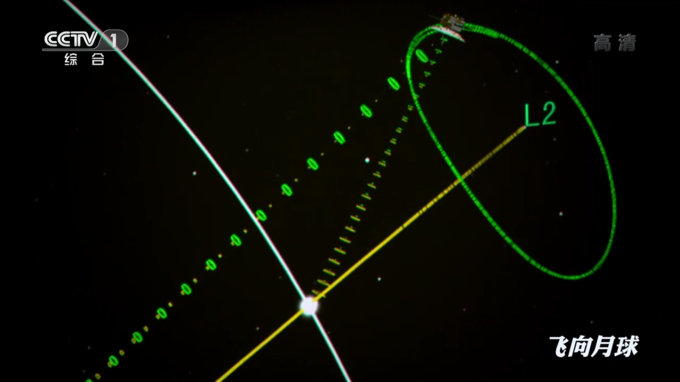 Миссия «Чанъэ-4» — спутник-ретранслятор «Цэюцяо» (Сорочий мост) - 60