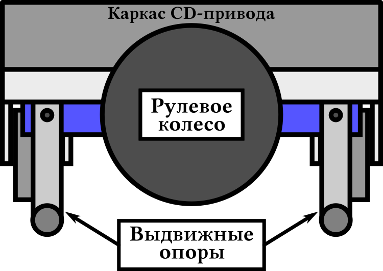 Ползающий CD-привод - 3