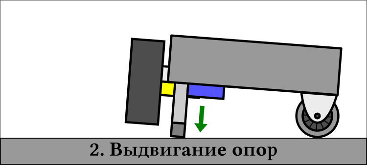 Ползающий CD-привод - 5