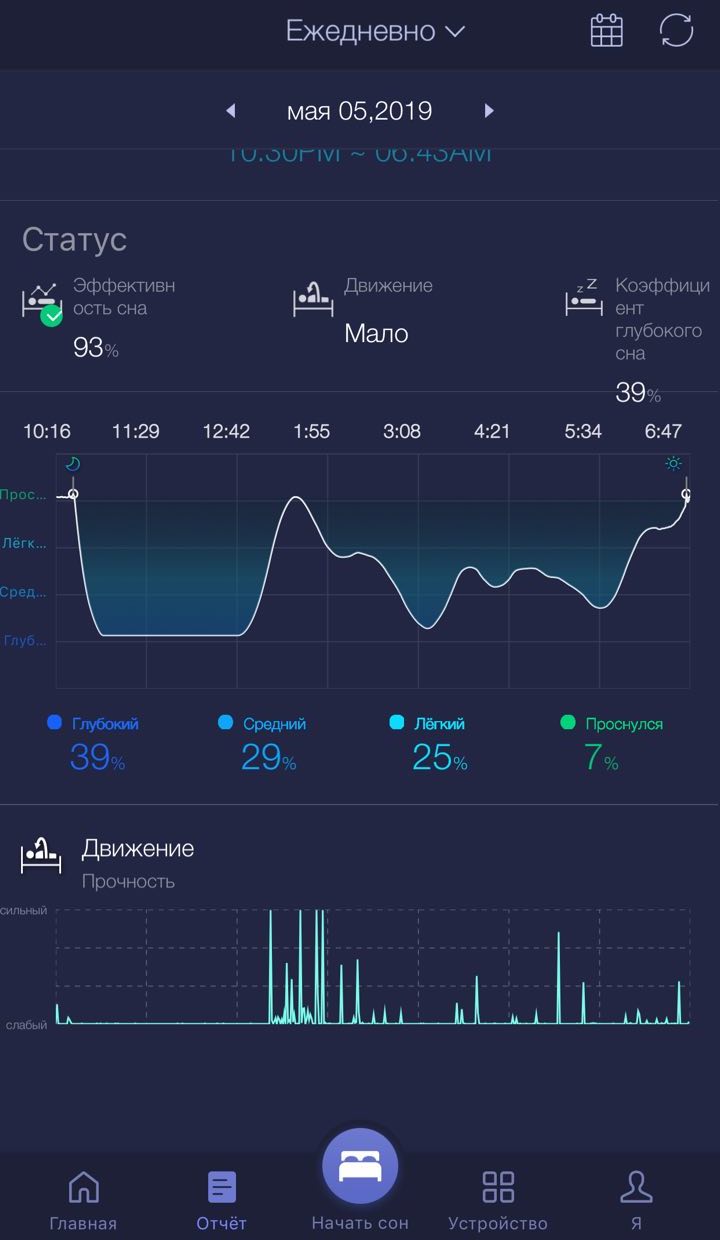Трекер сна от Xiaomi — обзор Sleepace Sleep Dot - 5