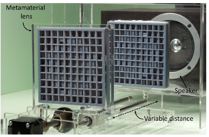 Кастомизация звука: «линзы» из метаматериала для контроля звукового поля - 8