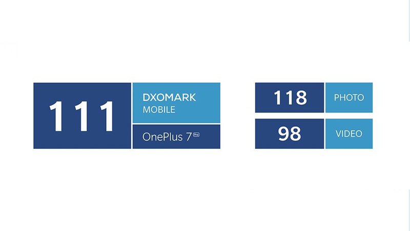 Компания OnePlus показала лучший смартфон 2019 года