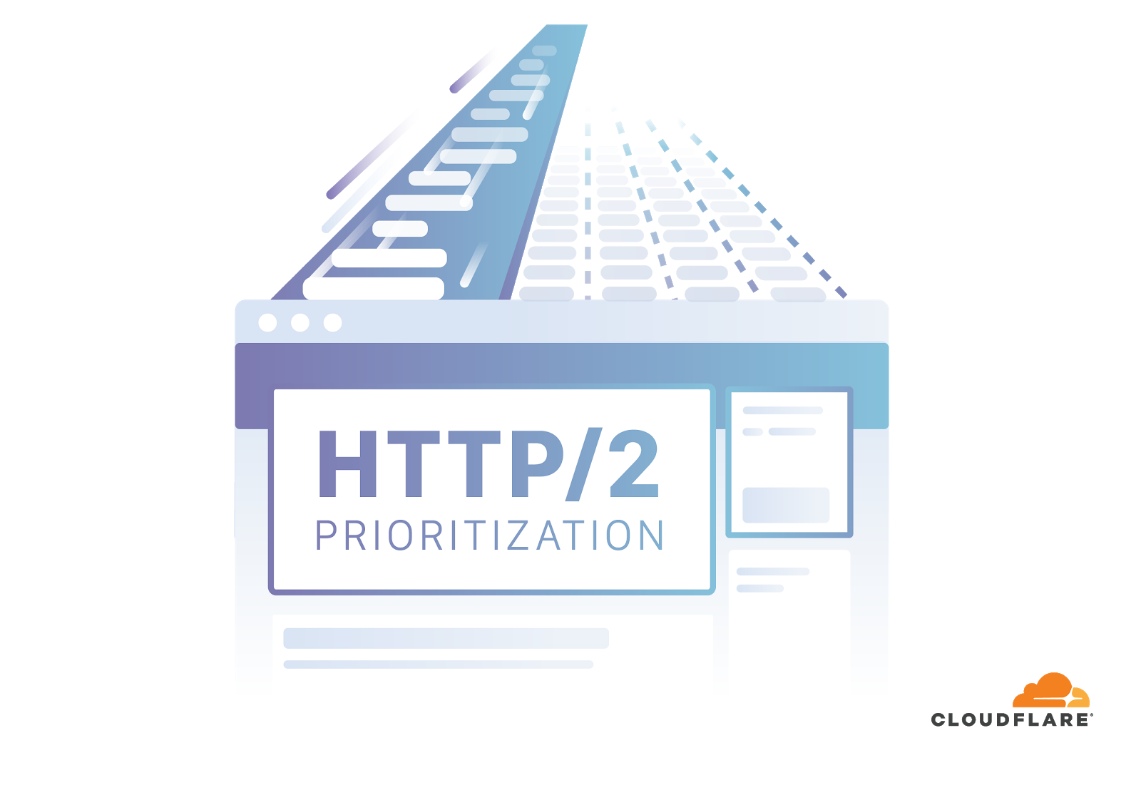 Лучшая приоритизация HTTP-2 для ускорения веба - 1