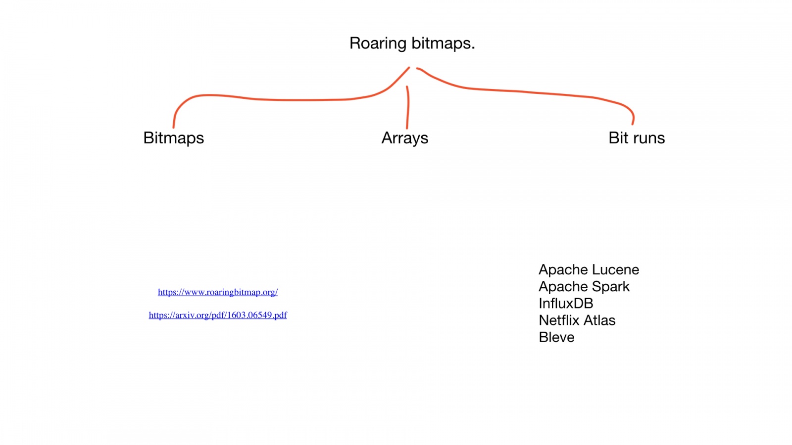 Bitmap-индексы в Go: поиск на дикой скорости - 56