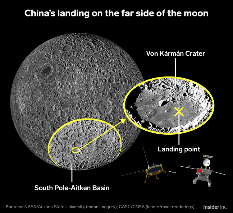 Миссия «Чанъэ-4» — результаты пятого лунного дня: проблемы с ровером «Юйту-2» и новое научное открытие - 38