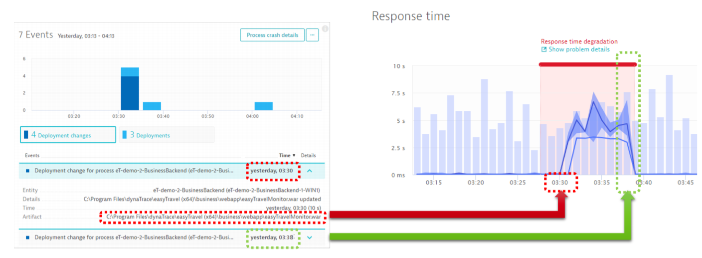 Continuous Monitoring – автоматизация проверок качества ПО в CI-CD Pipeline - 19