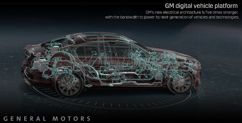 Компания General Motors представила новую платформу 