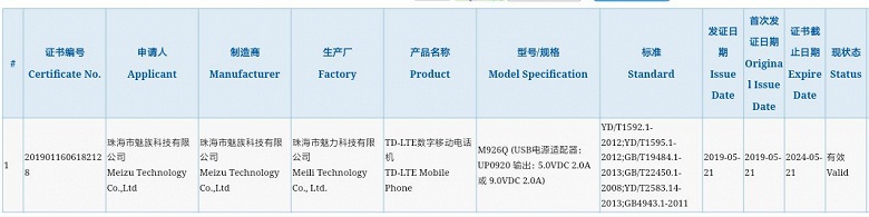 Meizu 16Xs оснащен 18-ваттным зарядным устройством