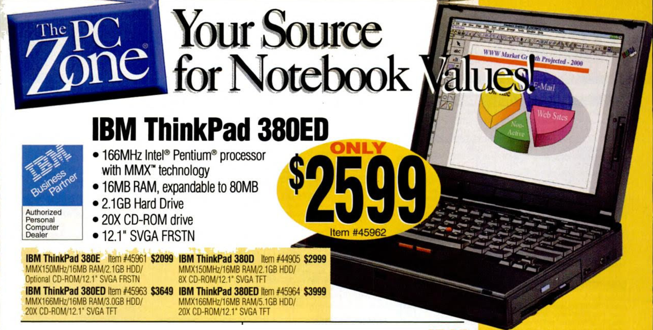 Древности: ThinkPad 380E, эконом-класс 90-х и Windows 95 - 2