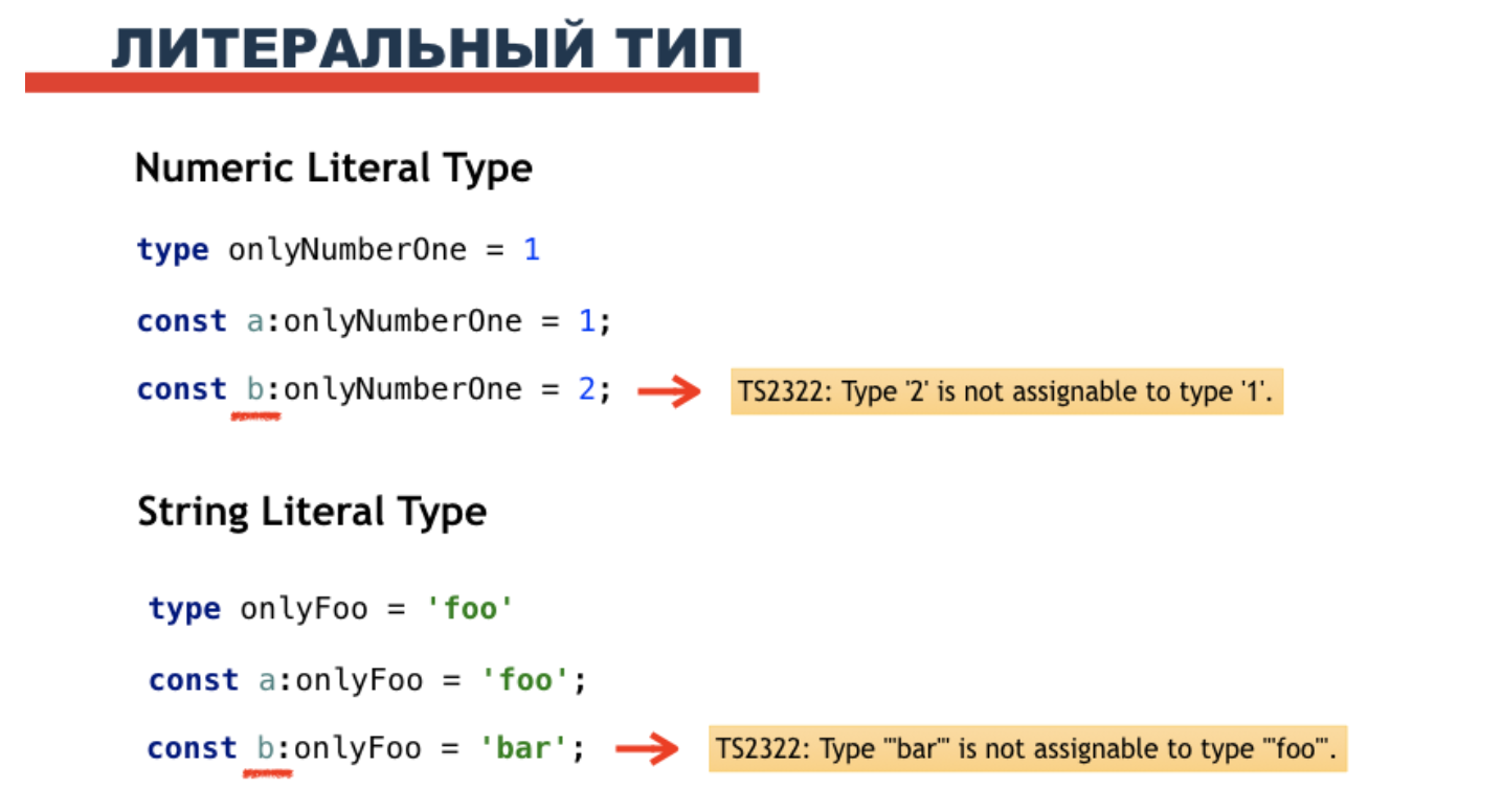 Выведение Action type с помощью Typescript - 12