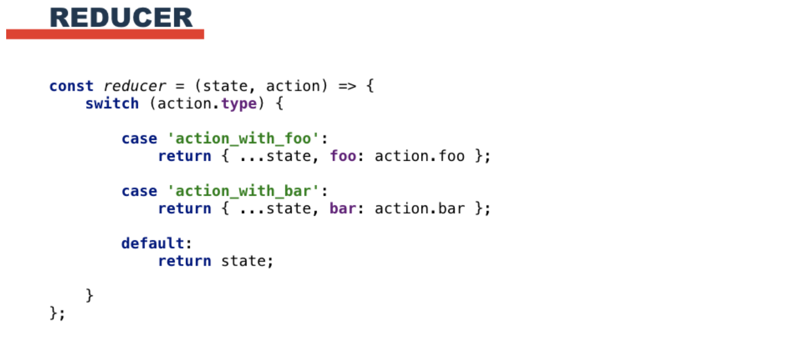 Выведение Action type с помощью Typescript - 3