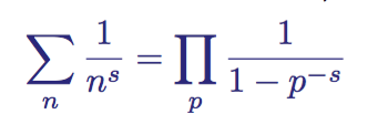 Доступное объяснение гипотезы Римана - 13