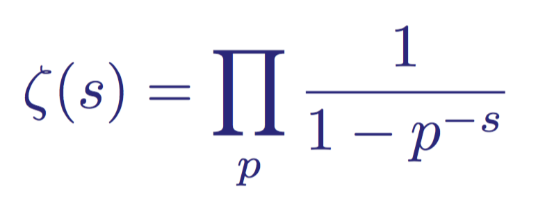Доступное объяснение гипотезы Римана - 36