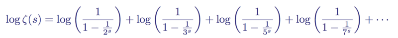 Доступное объяснение гипотезы Римана - 49
