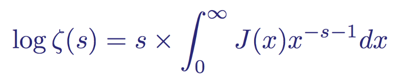 Доступное объяснение гипотезы Римана - 55