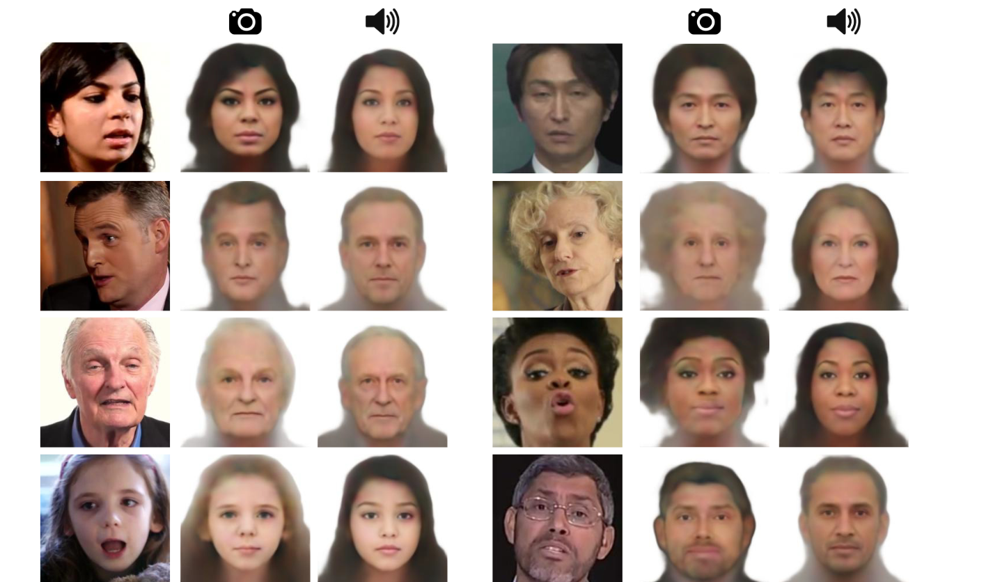 Специалисты МТИ создали нейросеть, которая воссоздает внешность человека по голосу - 1