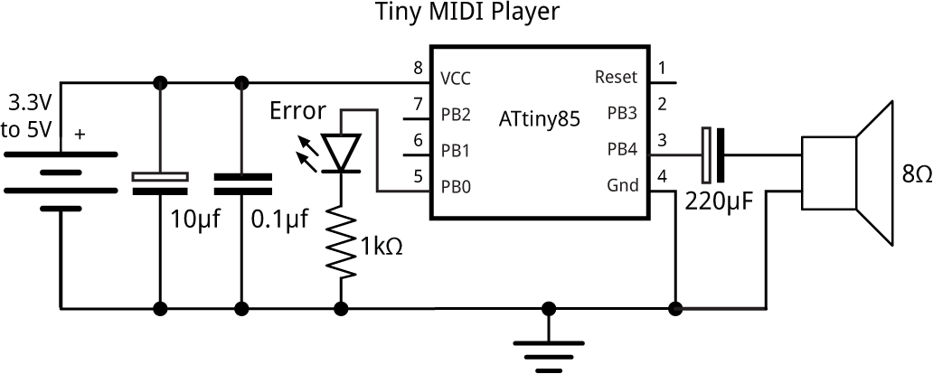 Минималистический четырёхголосный MIDI-проигрыватель - 2