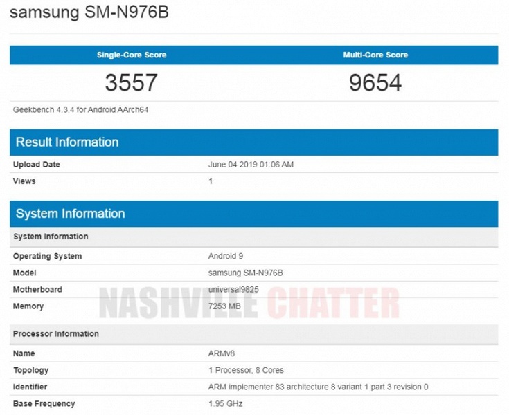 Samsung Galaxy Note 10 5G засветился в бенчмарке с 8-12 ГБ оперативной памяти и платформами Snapdragon 855 и Exynos 9825